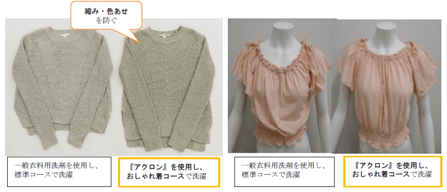 『アクロン』商品特長(3)