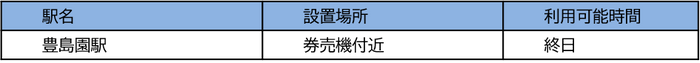 利用可能時間 豊島線