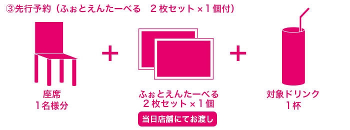 ふぉとえんたーべるセット