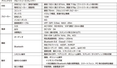 製品概要 アバニアクト ブルートゥースプレイヤー