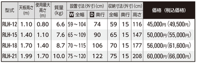 製品概要　アウトリガー脚立 ハチ型(RLH)