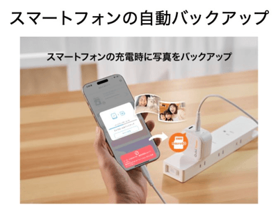 スマートフォンの自動バックアップ