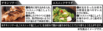 PattoDELI　エスニック塩こしょう　おすすめレシピ