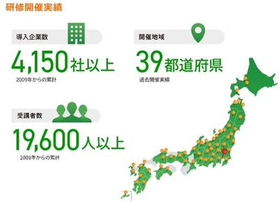 信頼と実績の研修(～2024年度実績)