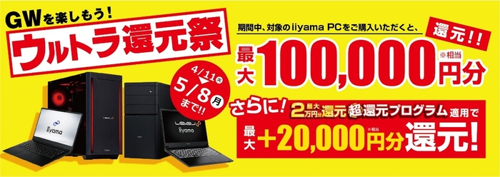 対象iiyama PCのご購入で最大10万円分相当を還元する 「ウルトラ還元祭」