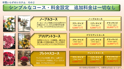 シンプルなコース・料金設定 追加料金は一切なし