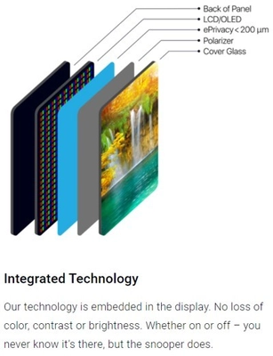 RealD MEがLCD/OLEDディスプレイ向け 表示セキュリティ保護技術を Digital 360 Technologiesと日本企業に向けて販路拡大で合意