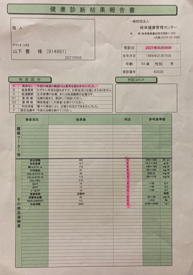 血液検査(病院)