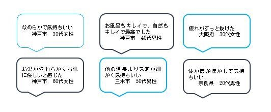 お客様のコメント