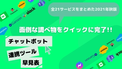 チャットボット連携ツール早見表"2021年秋版"を公開！