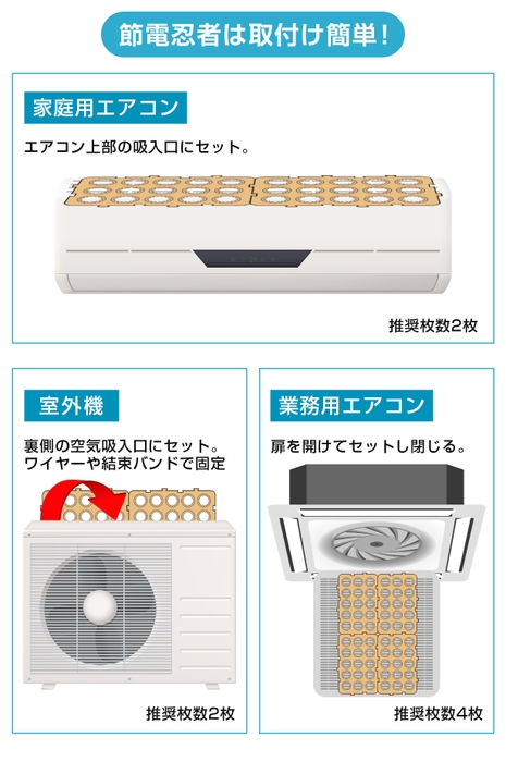 設置例