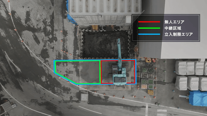 安全ルールVer1.0に沿ったエリア設定