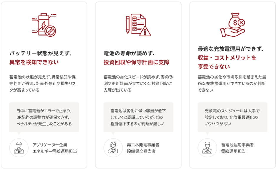 リリースのイメージ画像5