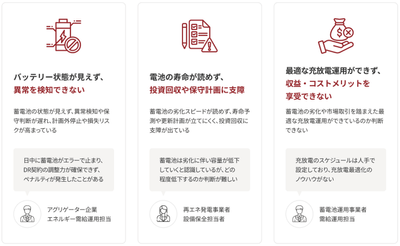 リリースのイメージ画像5