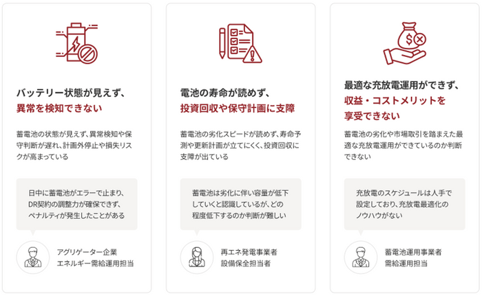 リリースのイメージ画像5