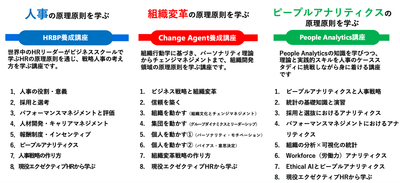 受講可能な講座