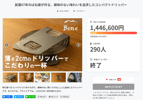 支援目標1,000%以上達成