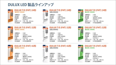 製品ラインアップ
