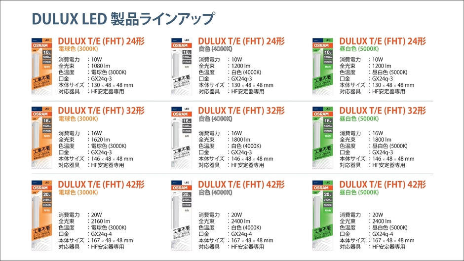 製品ラインアップ