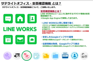 サテライトオフィス、 ビジネス版LINE「 LINE WORKS 」導入企業向けに、 新型コロナウイルス対策支援として、 アドオンツール「安否確認機能」を1年間無償提供　 サービス名：サテライトオフィス・安否確認 for LINE WORKS