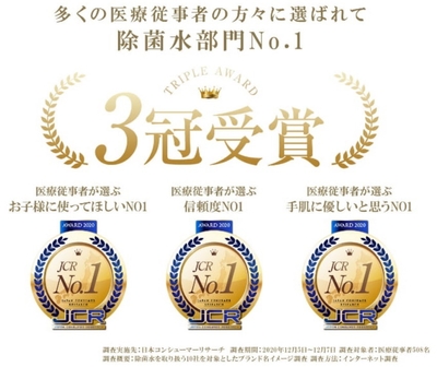 除菌水「HELP」除菌水部門No.1の3冠受賞
