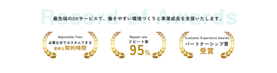 実績