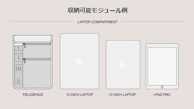 収納可能モジュール例