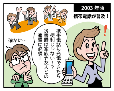 2003年頃