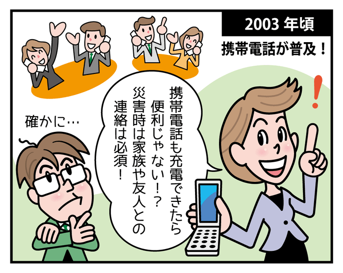 2003年頃