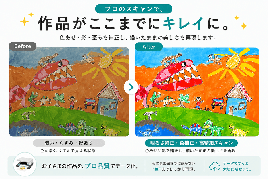 LittleArtchiveきれい