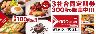【メイン画像】3社合同定期券