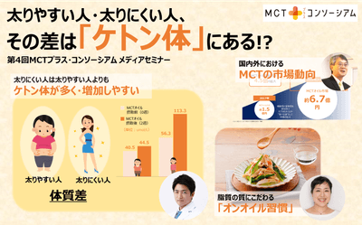 MCTプラス・コンソーシアム第4回セミナー