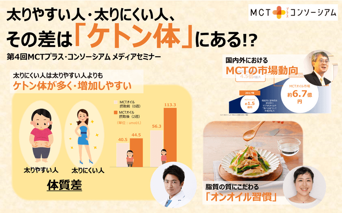 MCTプラス・コンソーシアム第4回セミナー