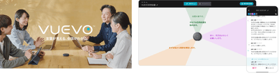 ピクシーダストテクノロジーズが提供する 「VUEVO(ビューボ)」の製造をJENESISが受託:仕組み