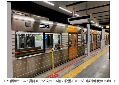 ２番線ホーム：昇降ロープ式ホーム柵の設置イメージ-（阪神車両停車時）