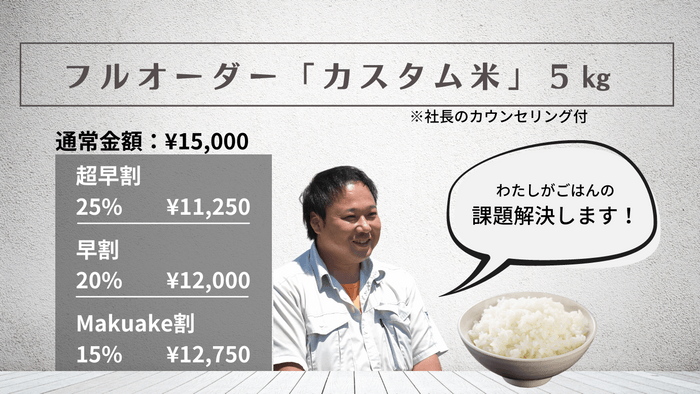 フルオーダー