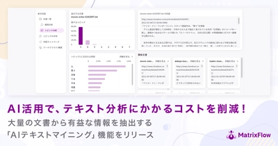 AI活用で、テキスト分析にかかるコストを削減！大量の文書から有益な情報を抽出する「AIテキストマイニング」機能をリリース