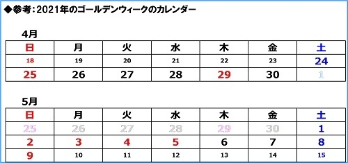 2021年のゴールデンウィークのカレンダー