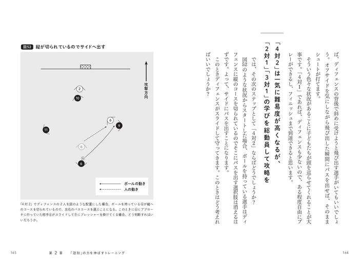 STEP4 4対1/4対2 実戦に近い4人の関係性を理解する