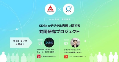 名古屋芸術大学×株式会社エーアンドエー　 学生が手掛けたSDGsデジタルコンテンツを一般公開