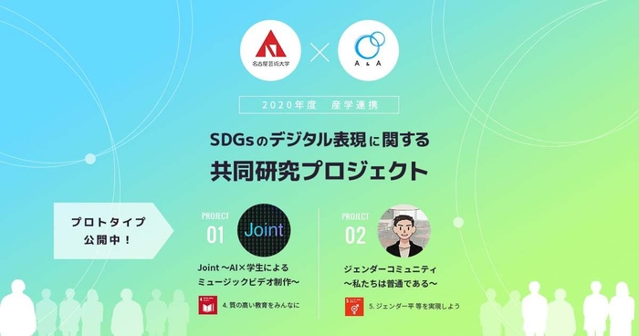SDGsのデジタル表現に関する共同研究プロジェクト
