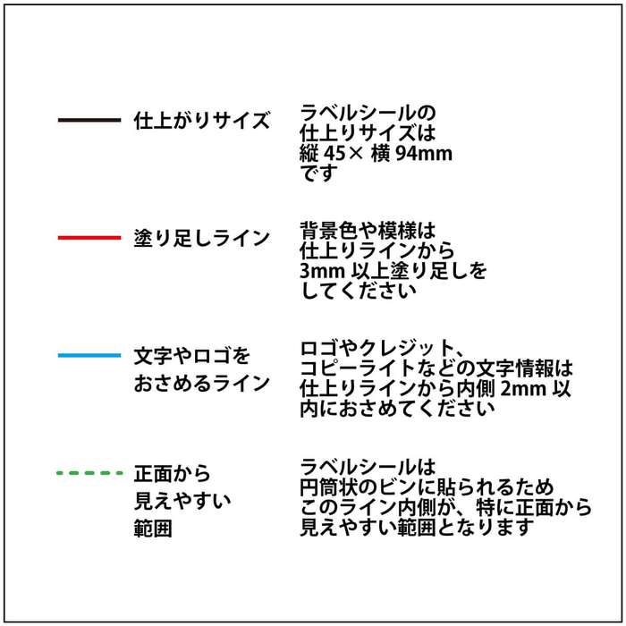 作成ガイド