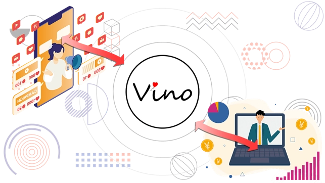 フィング、クリエイターとブランドを結ぶ 新しいプラットフォーム「Vino」の提供を開始