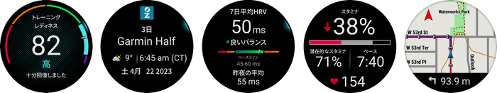 左から、トレーニングレディネス、レースウィジェット、HRVステータス、リアルタイムスタミナ、フルカラーマップ