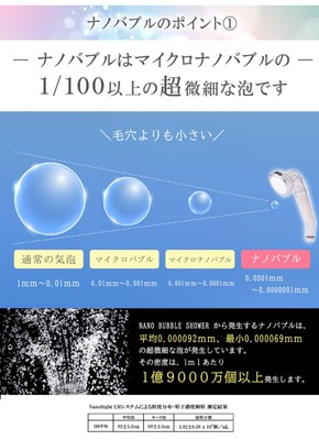 ナノバブルのポイント1