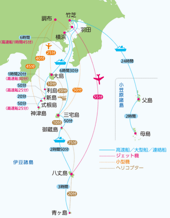 東京諸島地図