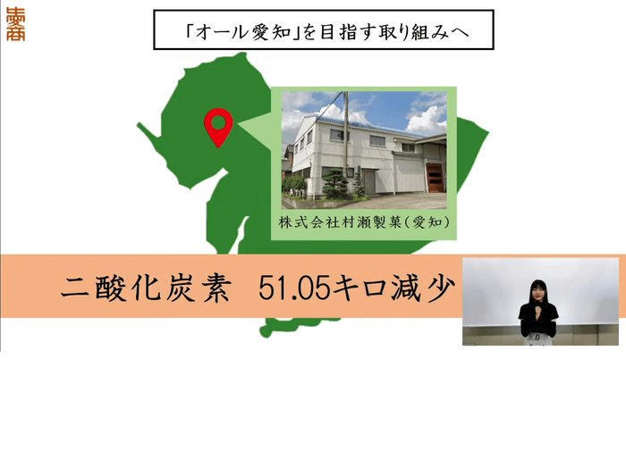 愛知県立愛知商業高等学校のプレゼンテーション資料(一部抜粋)