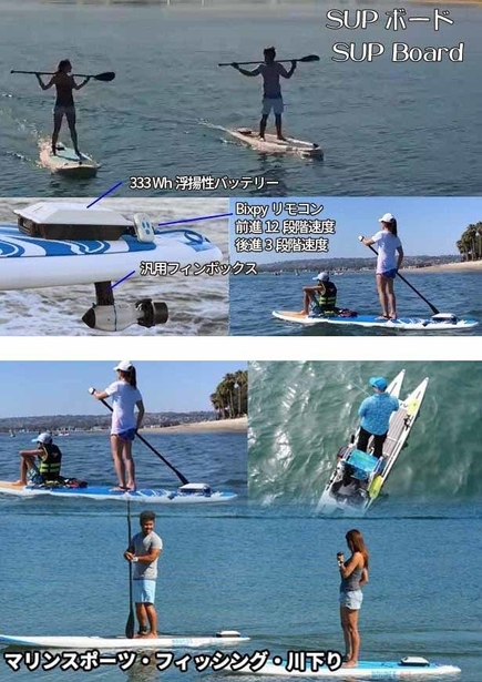 BixpyJet SUP