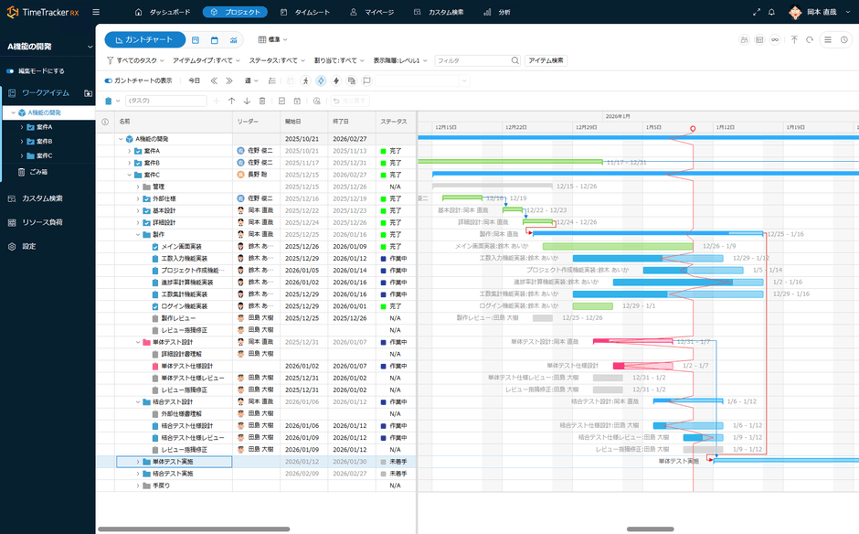 プロジェクト管理画面で計画・実績を一目で把握
