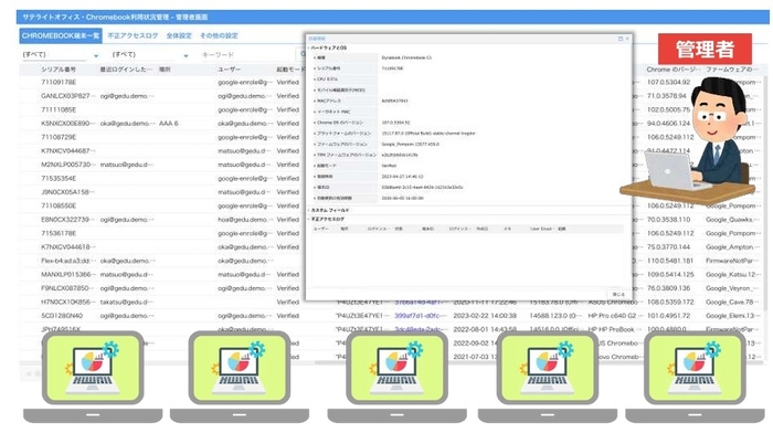 専用のダッシュボードで不正アクセスログの検索と一覧表示が可能(2)